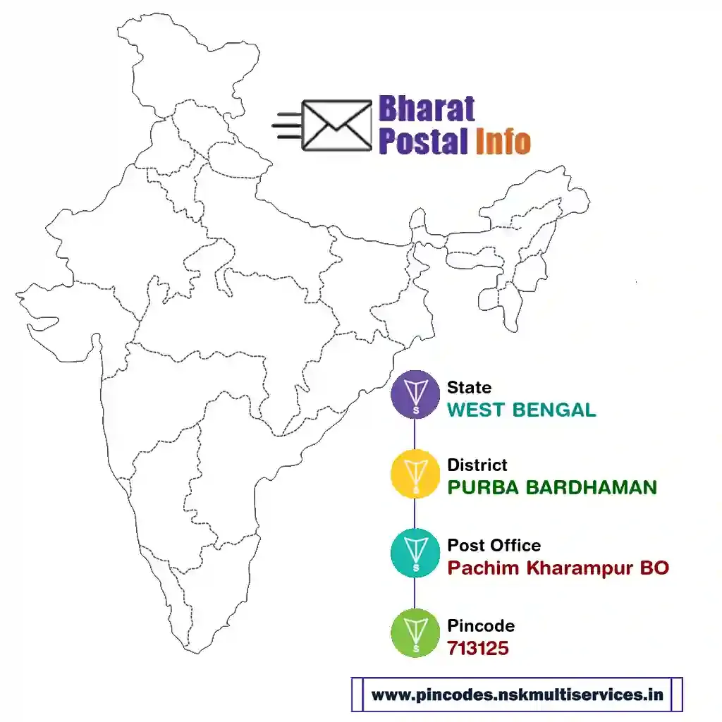 west bengal-purba bardhaman-pachim kharampur bo-713125